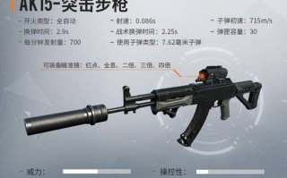 暗黑黎明武器级别,黎明觉醒80级要几级材料？