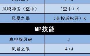  地下城逐风者毕业装备,逐风者105级武器带什么？