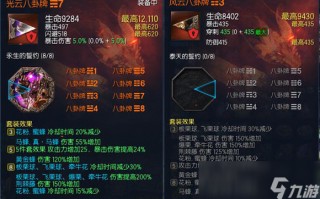  剑灵装备专业术语是什么,游戏名格式？